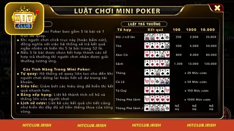 Cách chơi chi tiết cho người mới tham gia Mini Poker